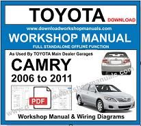 Toyota Camry Service Repair Workshop Manual pdf